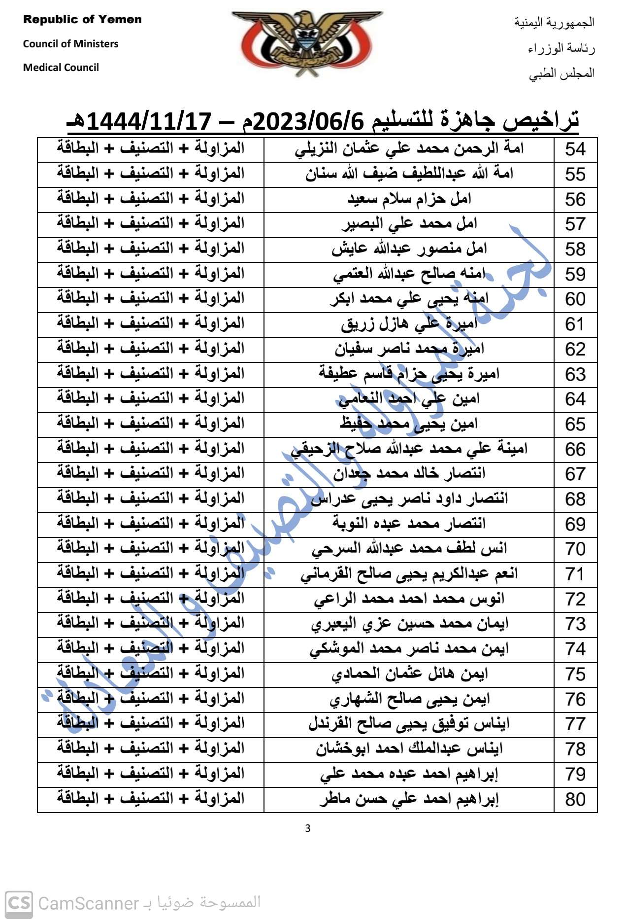 كشف بالتراخيص الجاهزة لدى المجلس بتاريخ 17-11-1444هـ الموافق 6-6-2023
