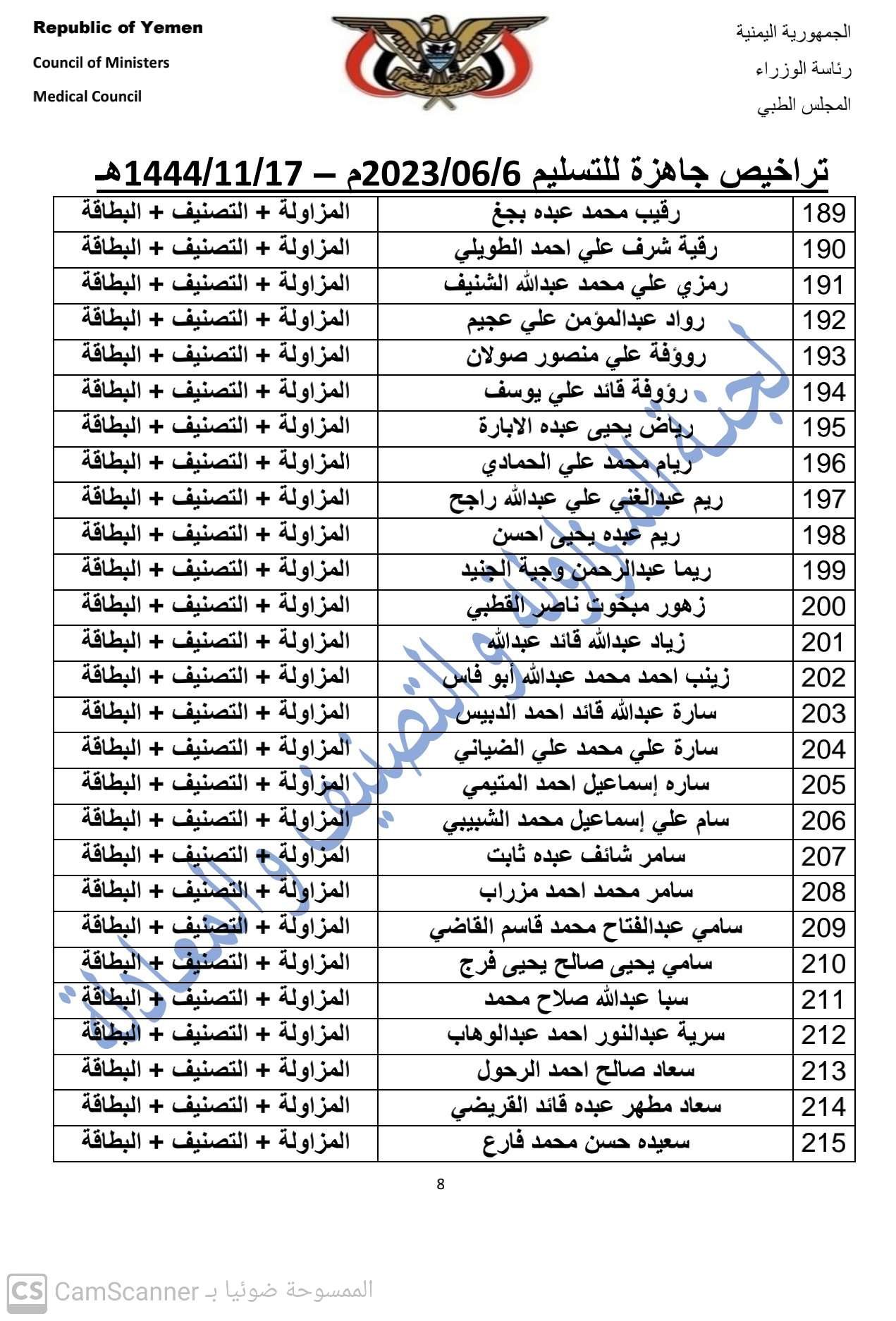كشف بالتراخيص الجاهزة لدى المجلس بتاريخ 17-11-1444هـ الموافق 6-6-2023