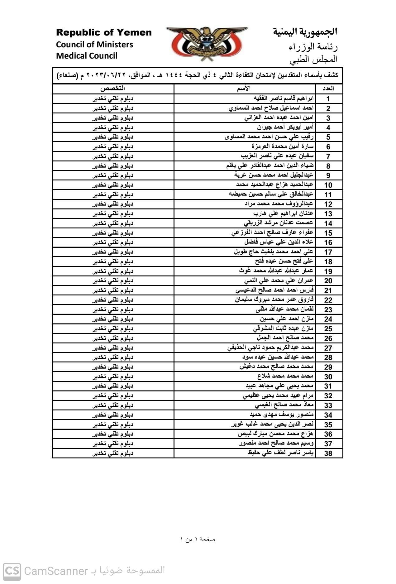 كشف باسماء المتقدمين لامتحان الكفاء الثاني 2023 بامانة العاصمة صنعاء للحصول على تراخيص مزاولة المهنة تخصص (دبلوم تقني تخدير)