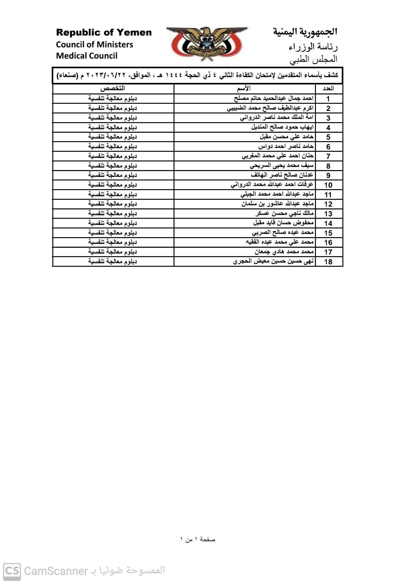 كشف باسماء المتقدمين لامتحان الكفاء الثاني 2023 بامانة العاصمة صنعاء للحصول على تراخيص مزاولة المهنة تخصص (دبلوم رعاية تنفسية)