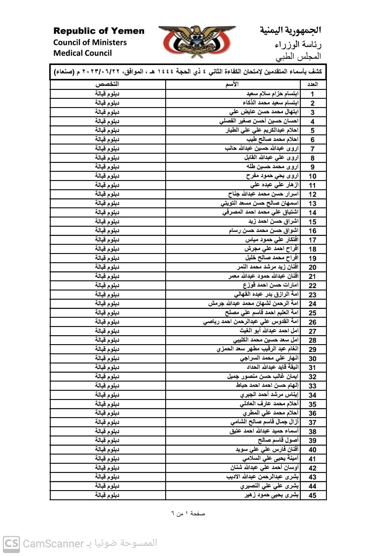 كشف باسماء المتقدمين لامتحان الكفاء الثاني 2023 بامانة العاصمة صنعاء للحصول على تراخيص مزاولة المهنة تخصص (دبلوم قبالة)