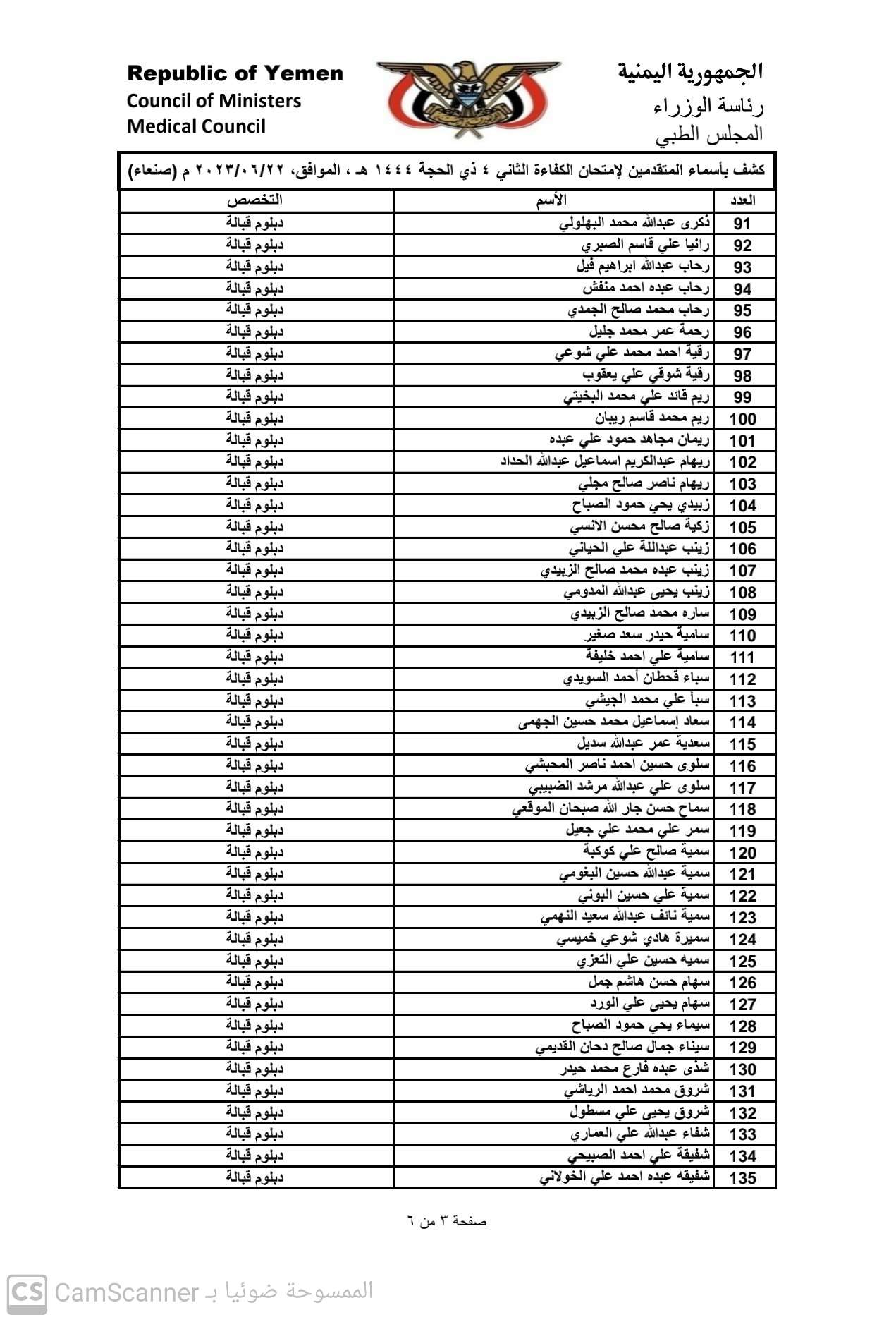كشف باسماء المتقدمين لامتحان الكفاء الثاني 2023 بامانة العاصمة صنعاء للحصول على تراخيص مزاولة المهنة تخصص (دبلوم قبالة)