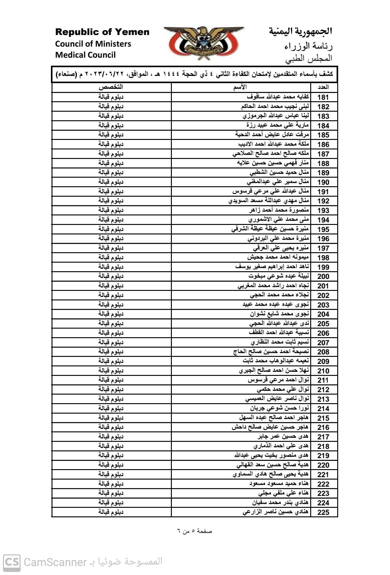 كشف باسماء المتقدمين لامتحان الكفاء الثاني 2023 بامانة العاصمة صنعاء للحصول على تراخيص مزاولة المهنة تخصص (دبلوم قبالة)