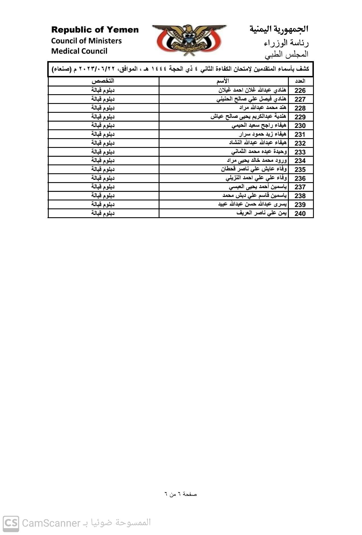 كشف باسماء المتقدمين لامتحان الكفاء الثاني 2023 بامانة العاصمة صنعاء للحصول على تراخيص مزاولة المهنة تخصص (دبلوم قبالة)