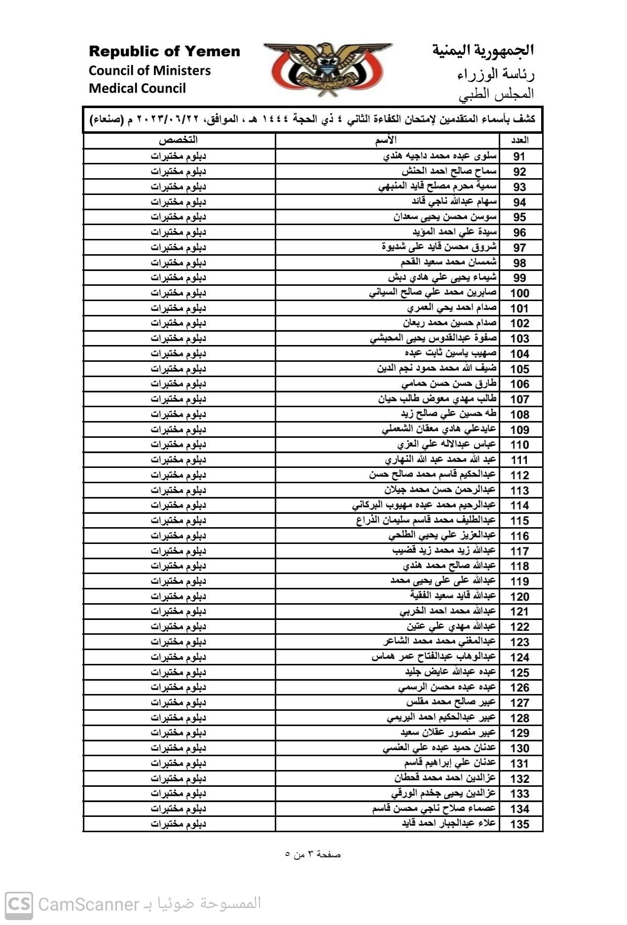 كشف باسماء المتقدمين لامتحان الكفاء الثاني 2023 بامانة العاصمة صنعاء للحصول على تراخيص مزاولة المهنة تخصص (دبلوم مختبرات)