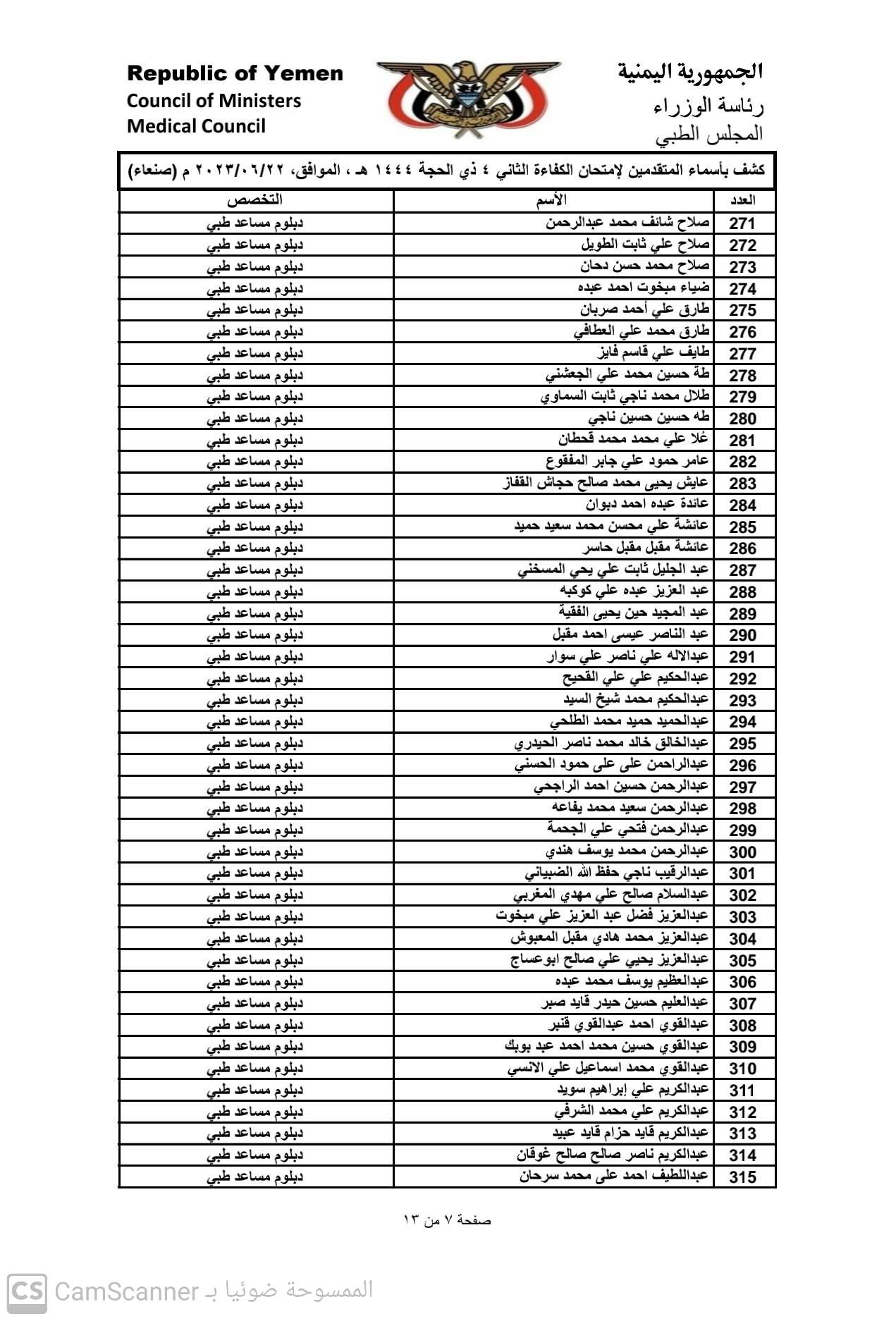 كشف باسماء المتقدمين لامتحان الكفاء الثاني 2023 بامانة العاصمة صنعاء للحصول على تراخيص مزاولة المهنة تخصص (دبلوم مساعد طبي)