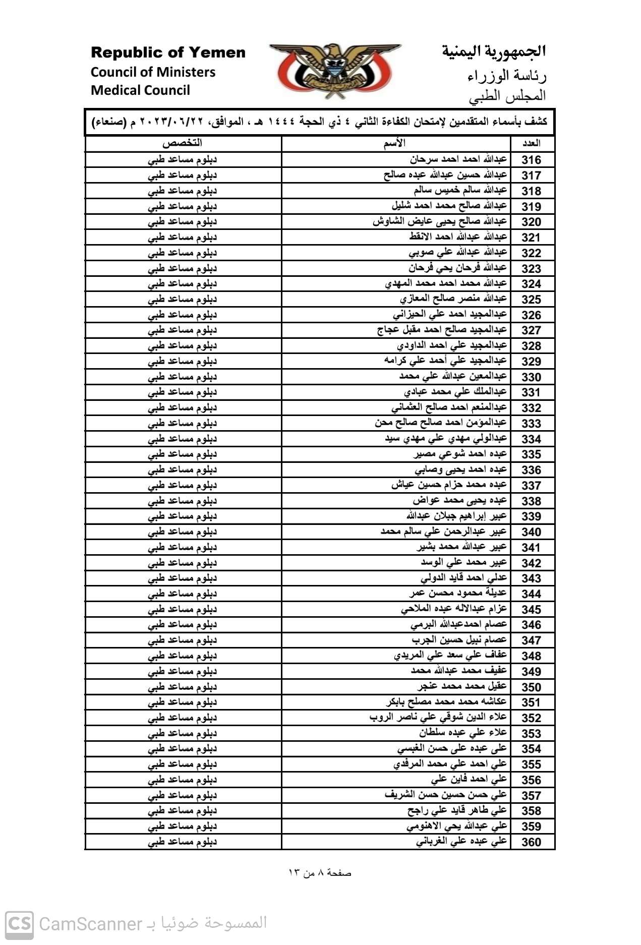 كشف باسماء المتقدمين لامتحان الكفاء الثاني 2023 بامانة العاصمة صنعاء للحصول على تراخيص مزاولة المهنة تخصص (دبلوم مساعد طبي)