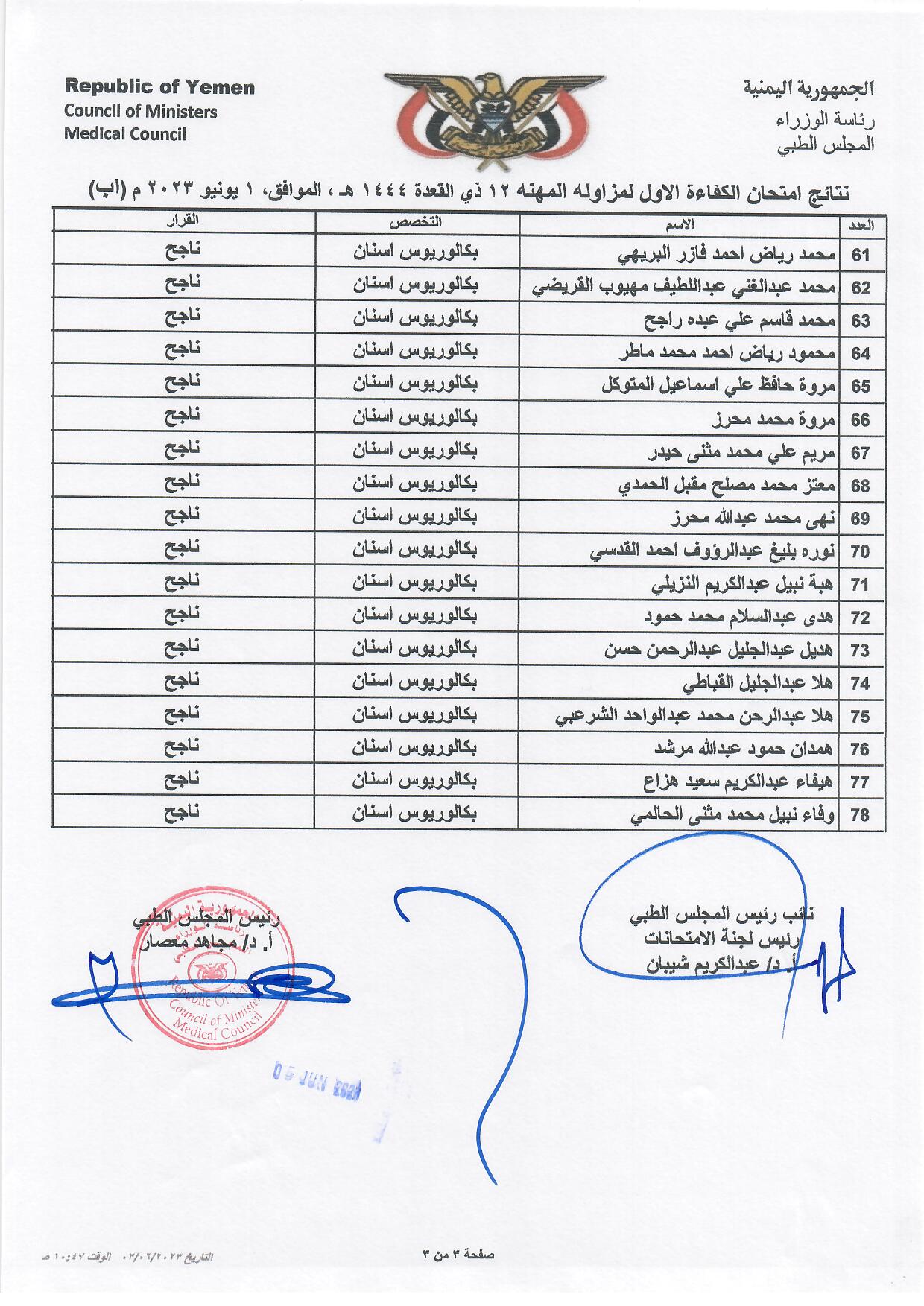 كشف بالاخوة المتقدمين الناجحين الذين اجتازوا امتحان الكفاءة الاول 2023 بمحافظة اب تخصص بكالوريوس اسنان