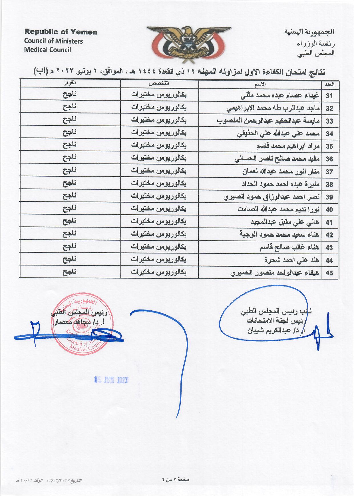 كشف بالاخوة المتقدمين الناجحين الذين اجتازوا امتحان الكفاءة الاول 2023 بمحافظة اب تخصص بكالوريوس مختبرات