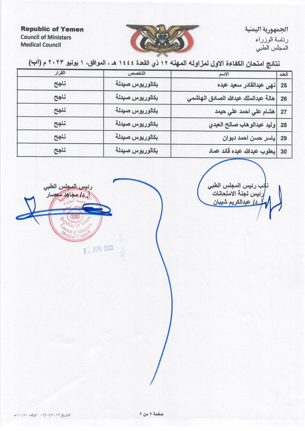 كشف بالاخوة المتقدمين الناجحين الذين اجتازوا امتحان الكفاءة الاول 2023 بمحافظة اب تخصص بكالوريوس صيدلة