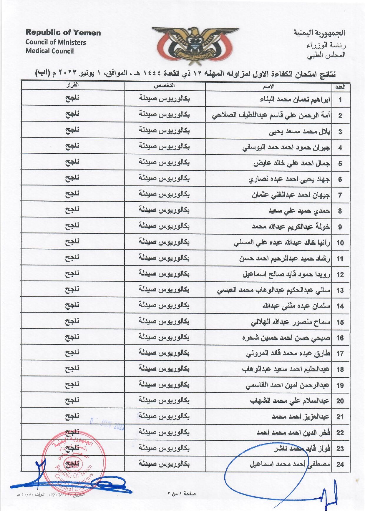 كشف بالاخوة المتقدمين الناجحين الذين اجتازوا امتحان الكفاءة الاول 2023 بمحافظة اب تخصص بكالوريوس صيدلة