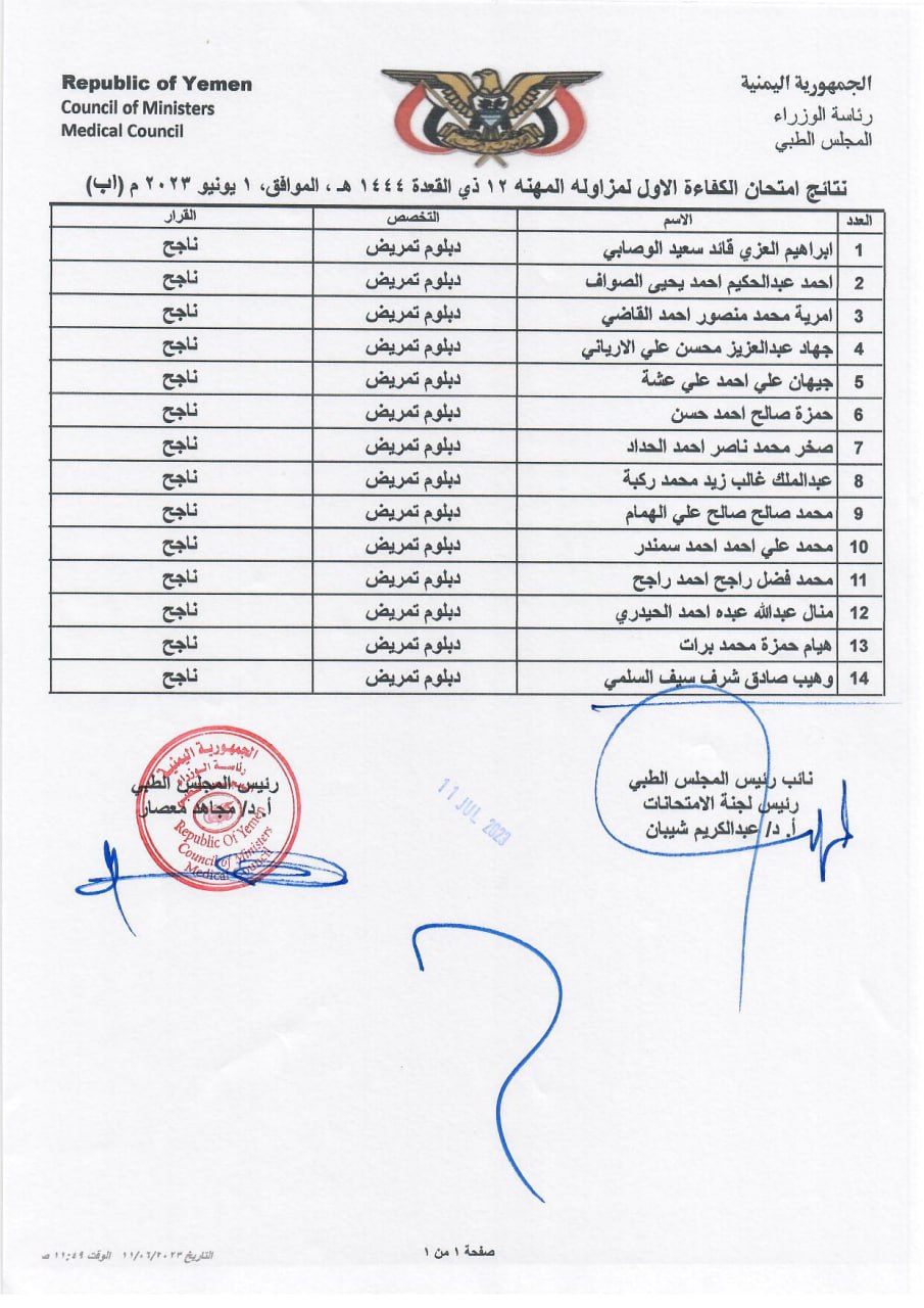 كشف ببقية نتائج الاخوة المتقدمين الناجحين الذين اجتازوا امتحان الكفاءة الاول 2023 (بمحافظة اب) تخصص (دبلوم تمريض)